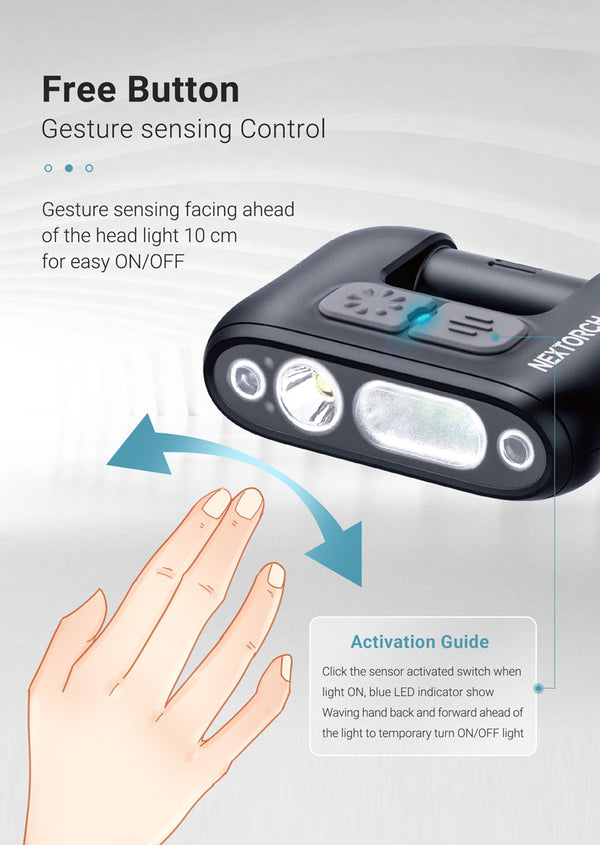 Nextorch UT30 Smart Sensing Multi-function Light