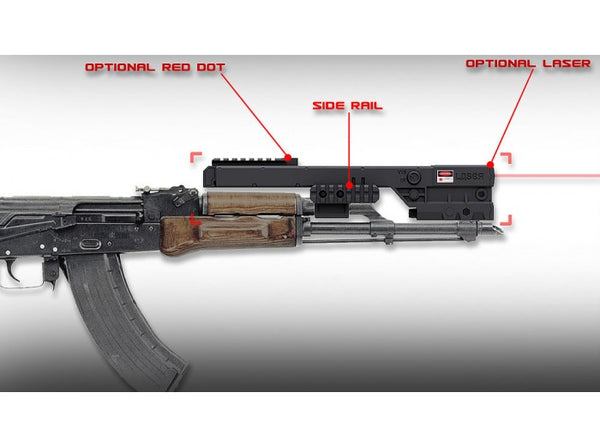 SRU Heavily Modified AK Kit for Marui/GHK/LCT AK Series